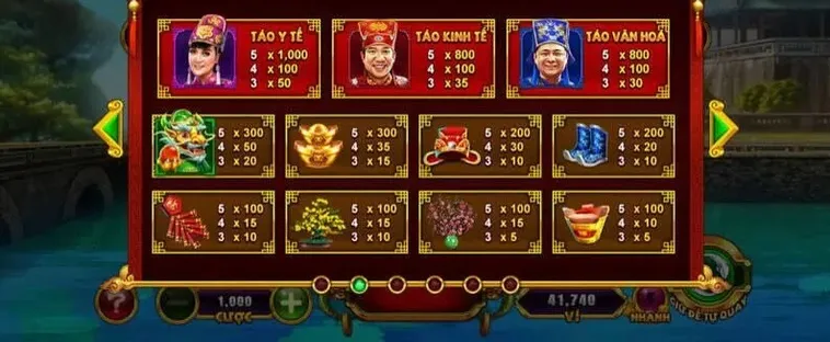 Cách Chơi Nổ Hũ Táo Quân Tại AE888 Để Săn Jackpot Hiệu Quả